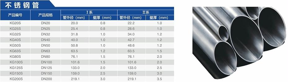 不锈钢管道