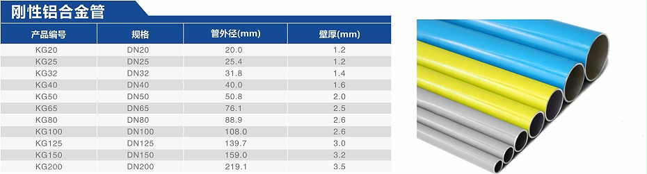 铝合金管